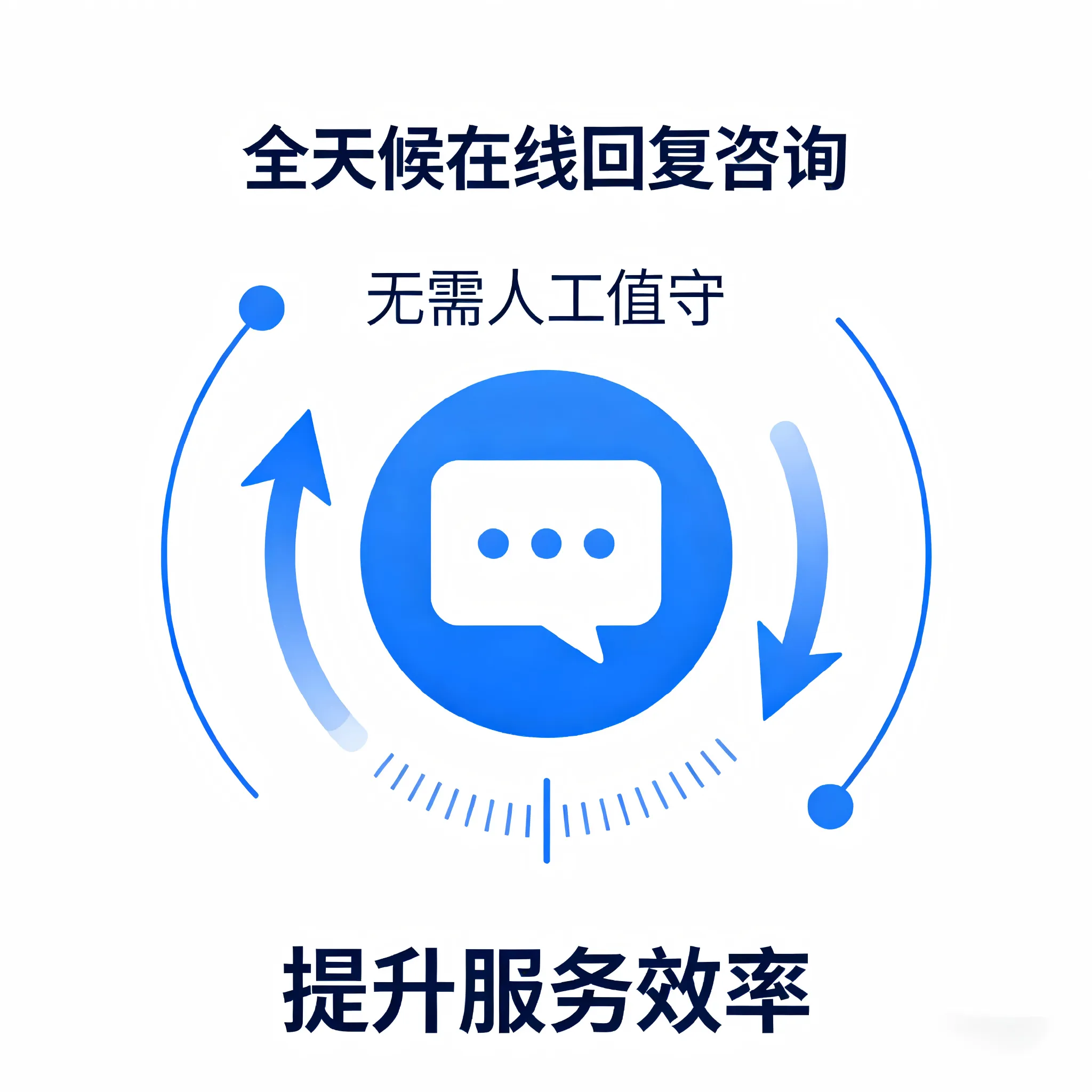 7×24小时自动应答