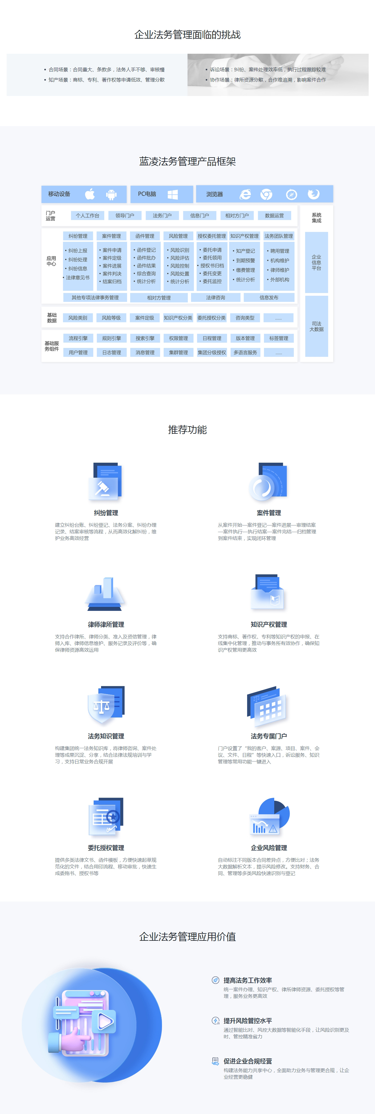 方案 蓝凌智慧法务管理平台编辑.jpg