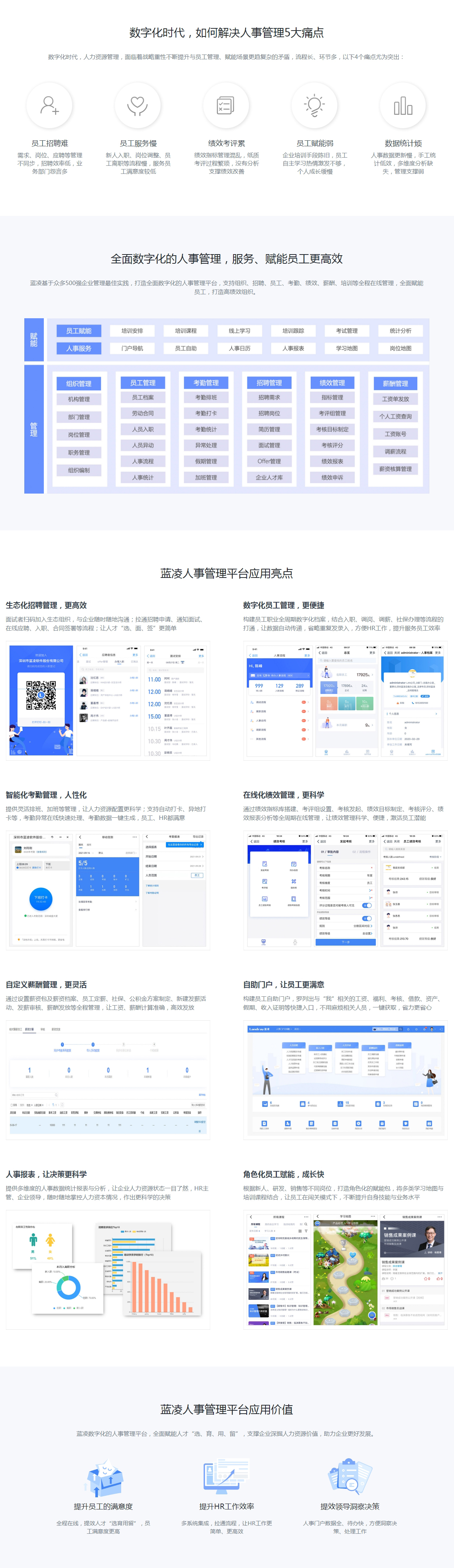 蓝凌人事管理解决方案编辑.jpg