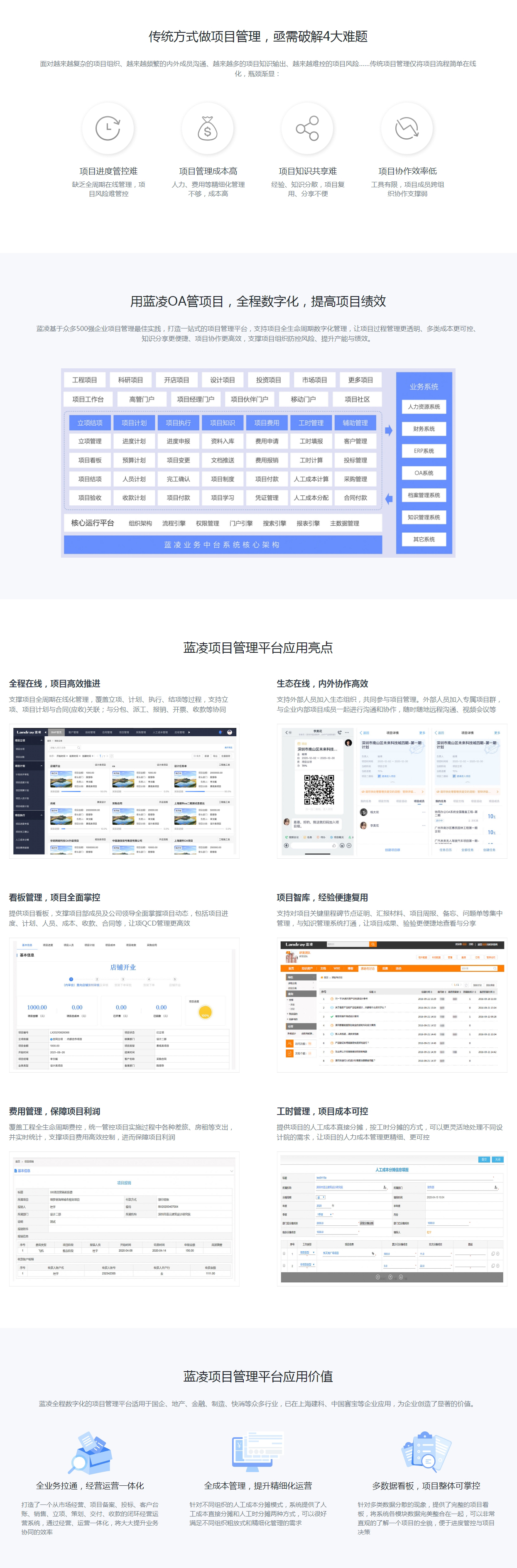 蓝凌项目管理解决方案编辑.jpg