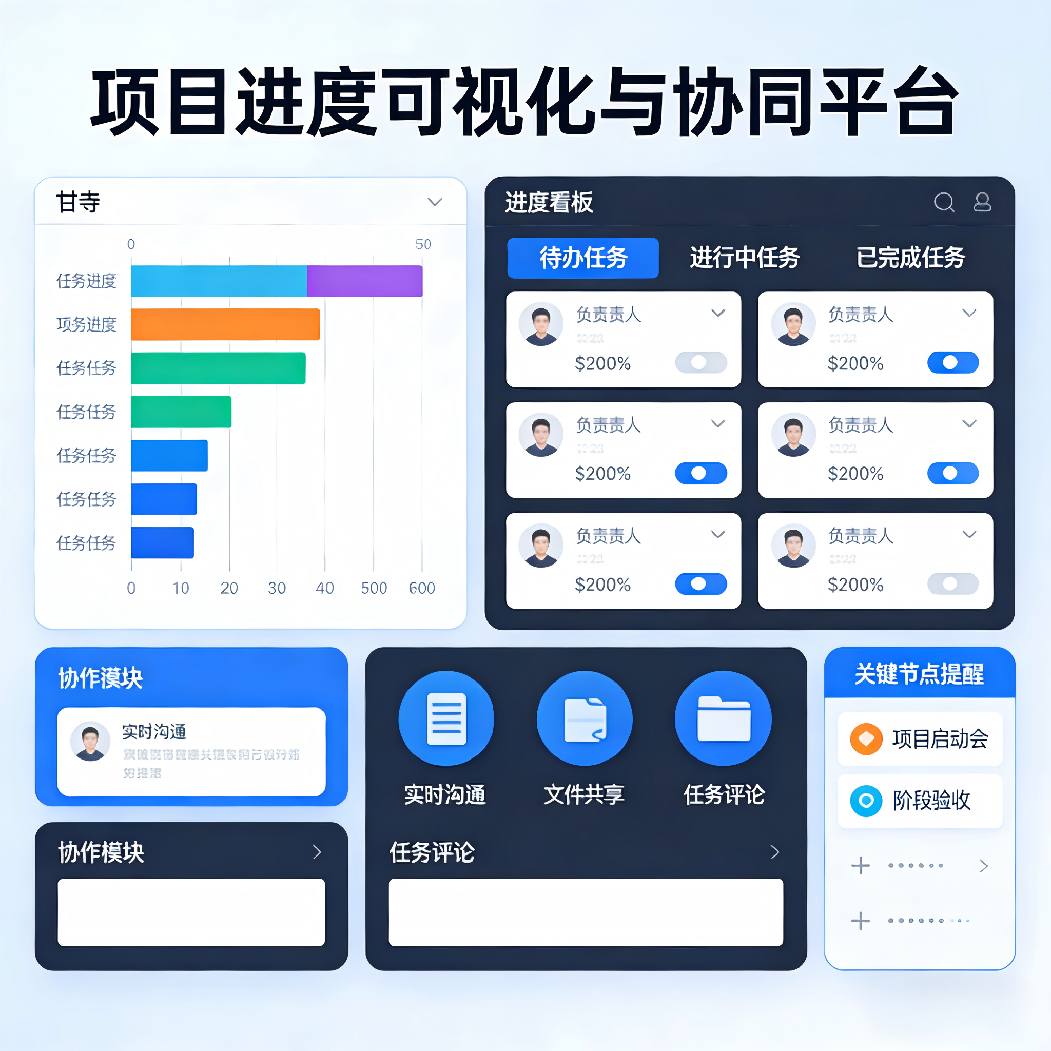 进度可视化与协同